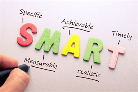 smart fundraising goals|Set SMART Fundraising Goals for Fundraising Success .